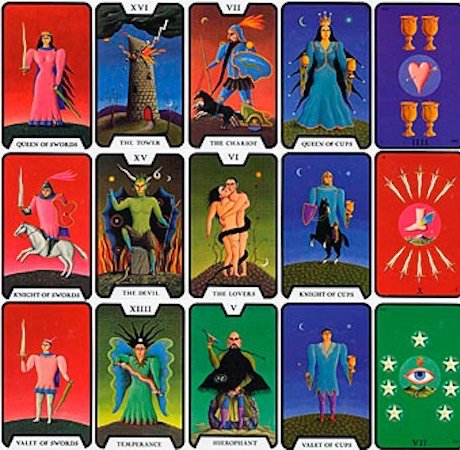 Le Tarot des sorcières